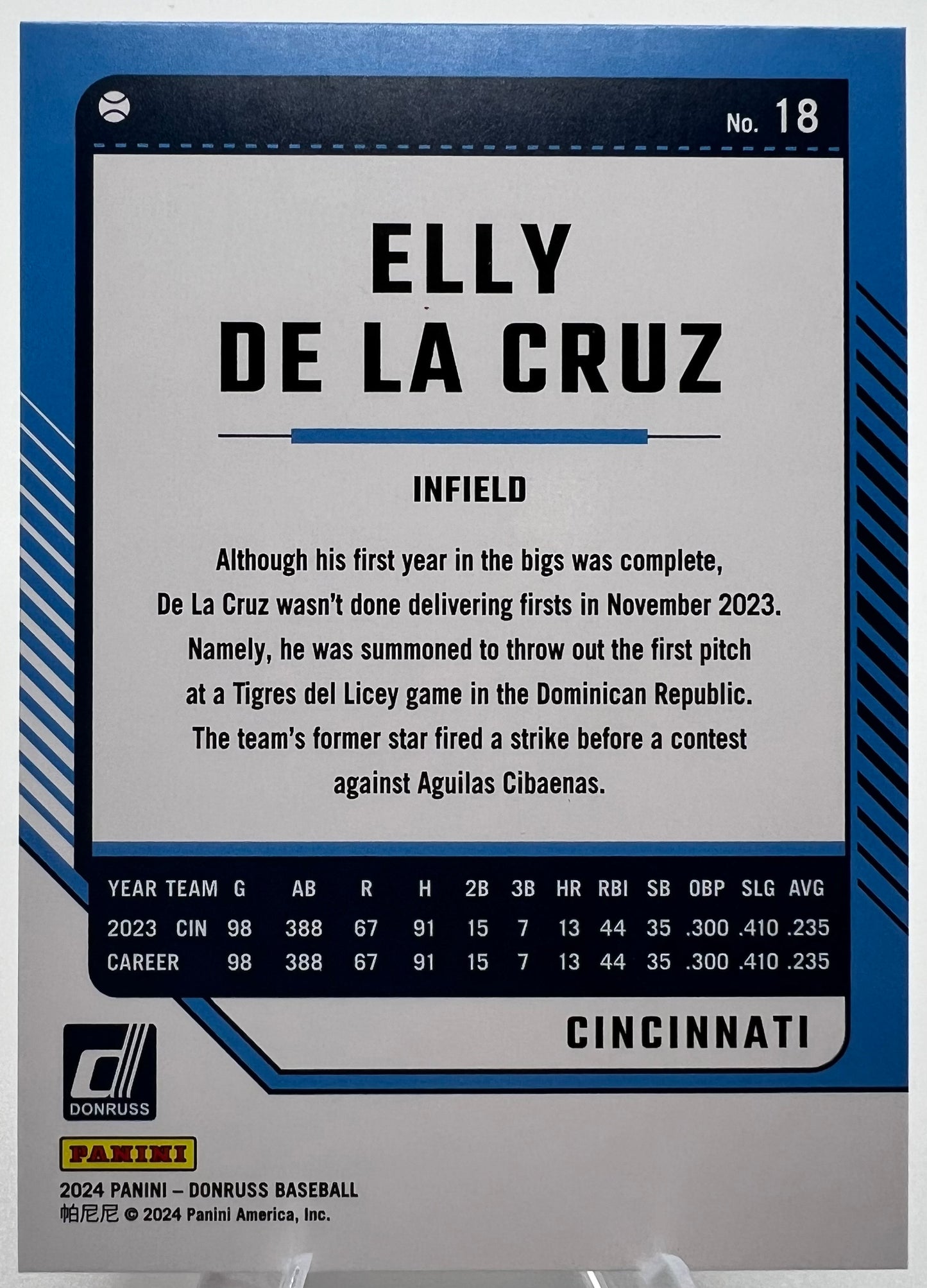 2024 Donruss Elly De La Cruz Baseball Card #18