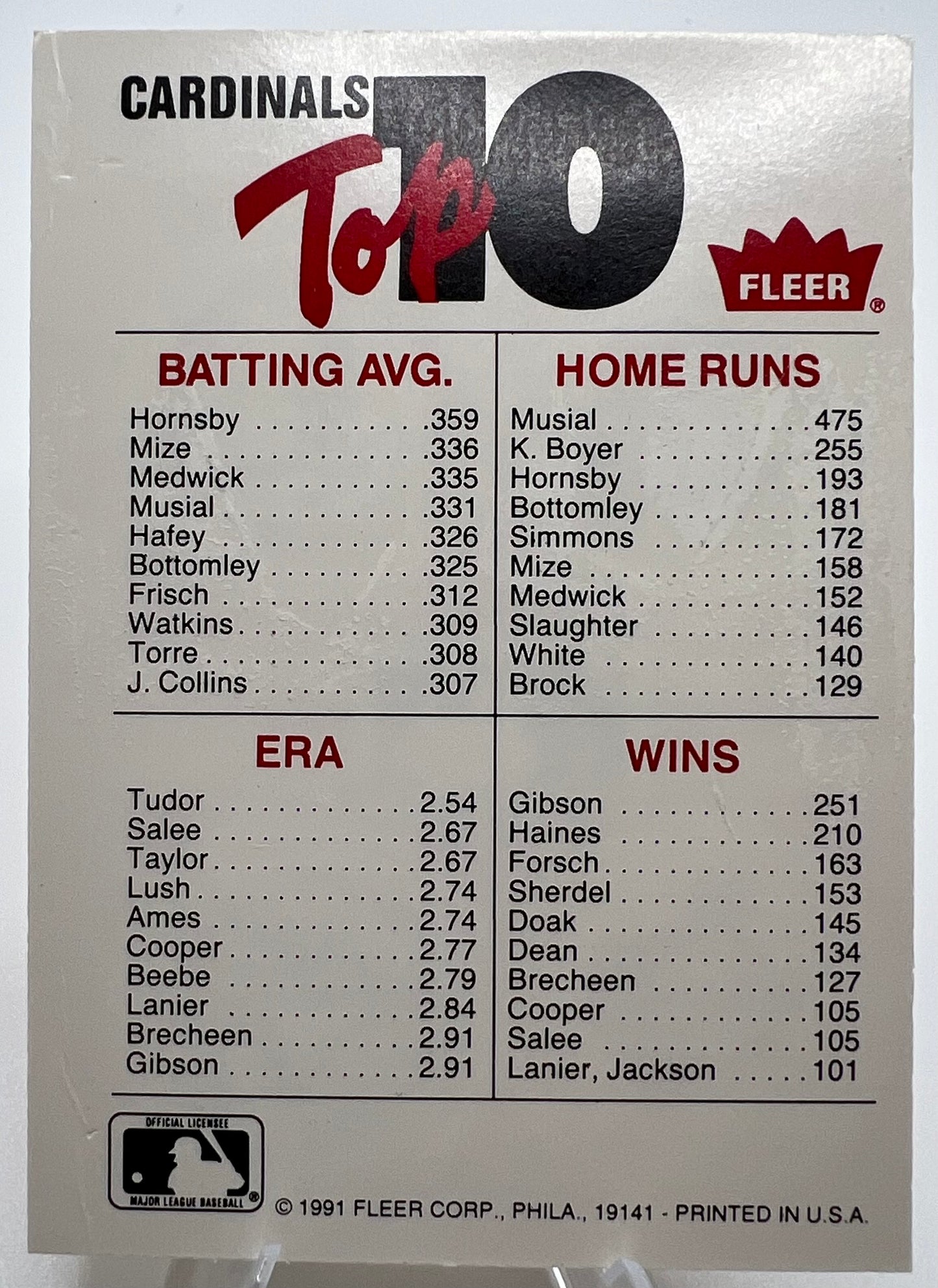 1991 Fleer Team Logo Stickers Cardinals/ Pirates/ Rangers/ Blue Jays