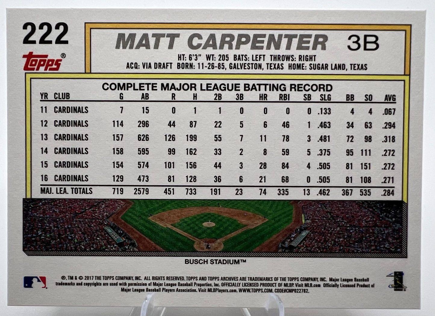 Matt Carpenter 2017 Topps Archives 1992 Retro #222 St. Louis Cardinals