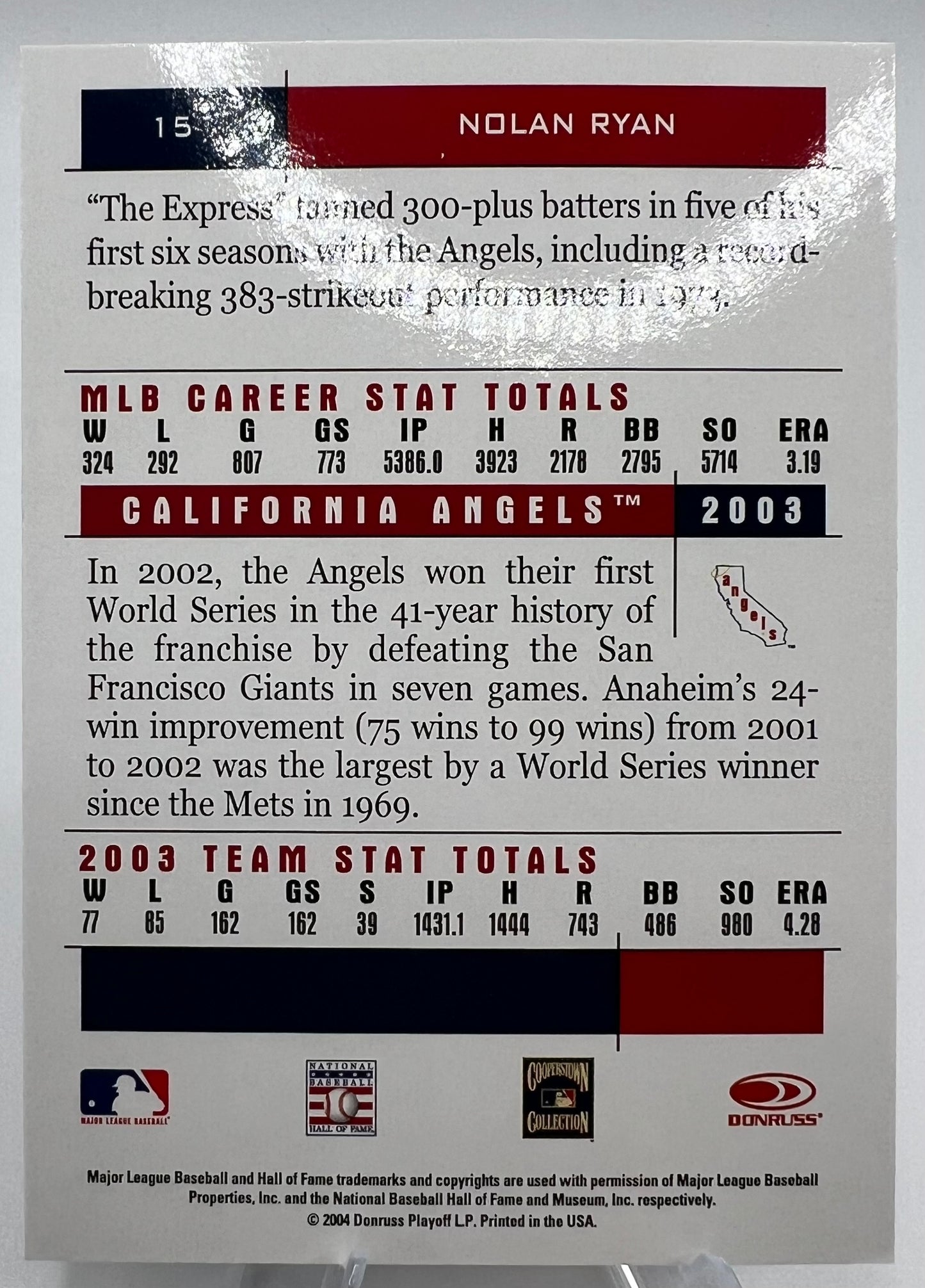 2004 Donruss Team Heroes Nolan Ryan #15 Baseball Card