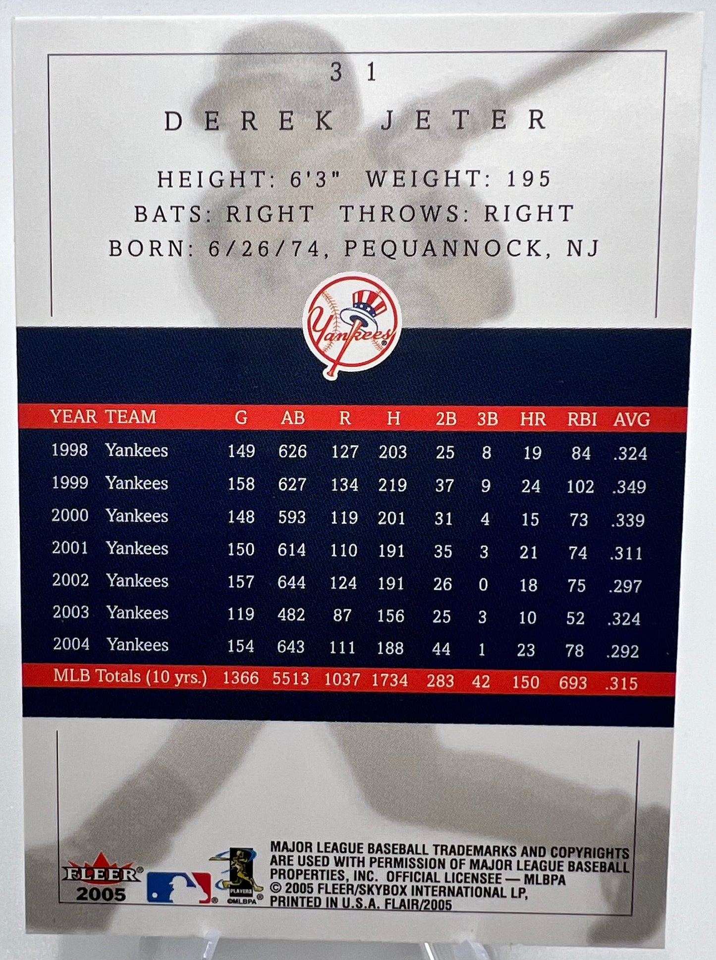 2005 Flair Derek Jeter Baseball Card