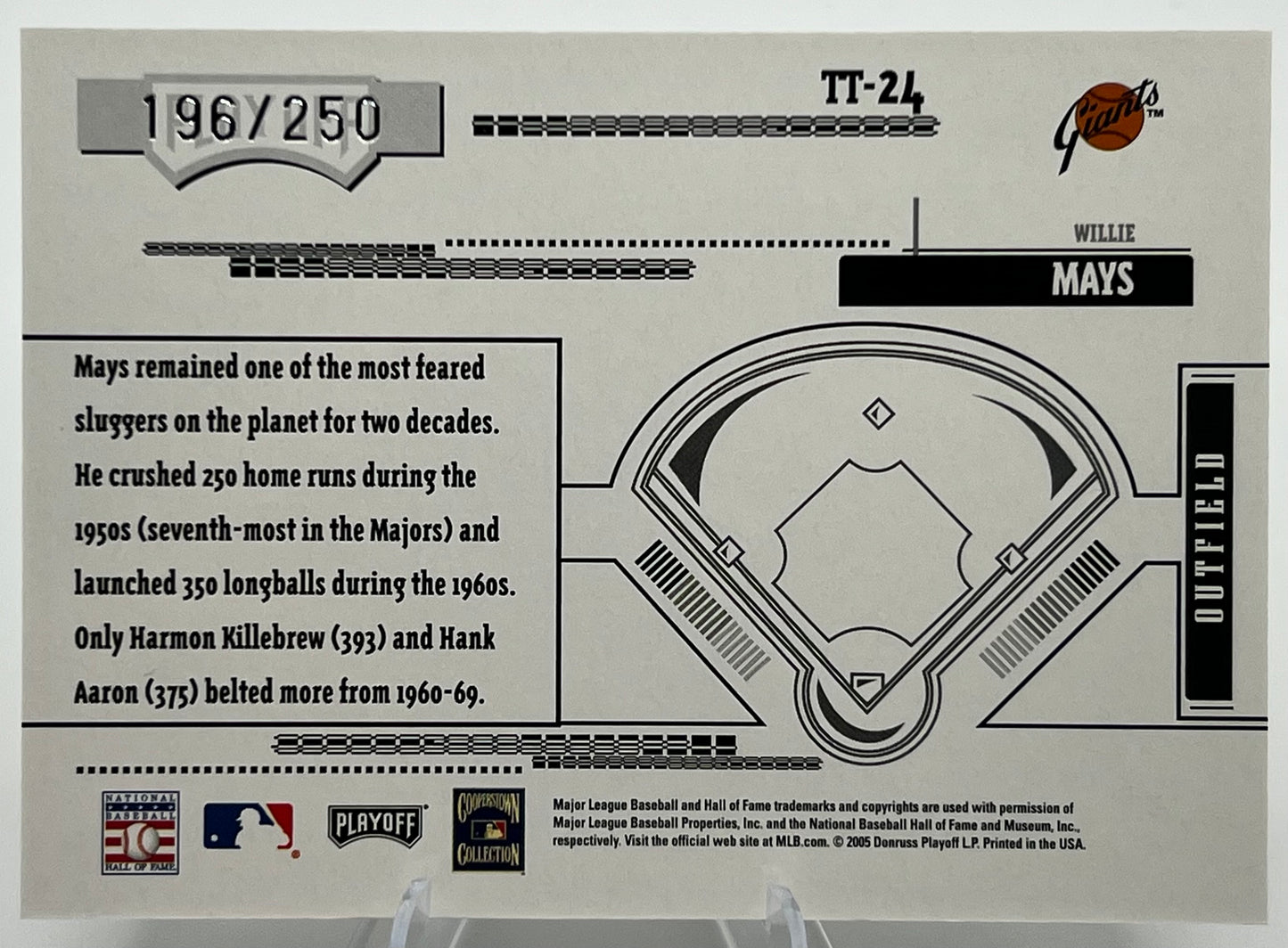 2005 Playoff Absolute Memorabilia Tools of The Trade Willie Mays Red Baseball Card