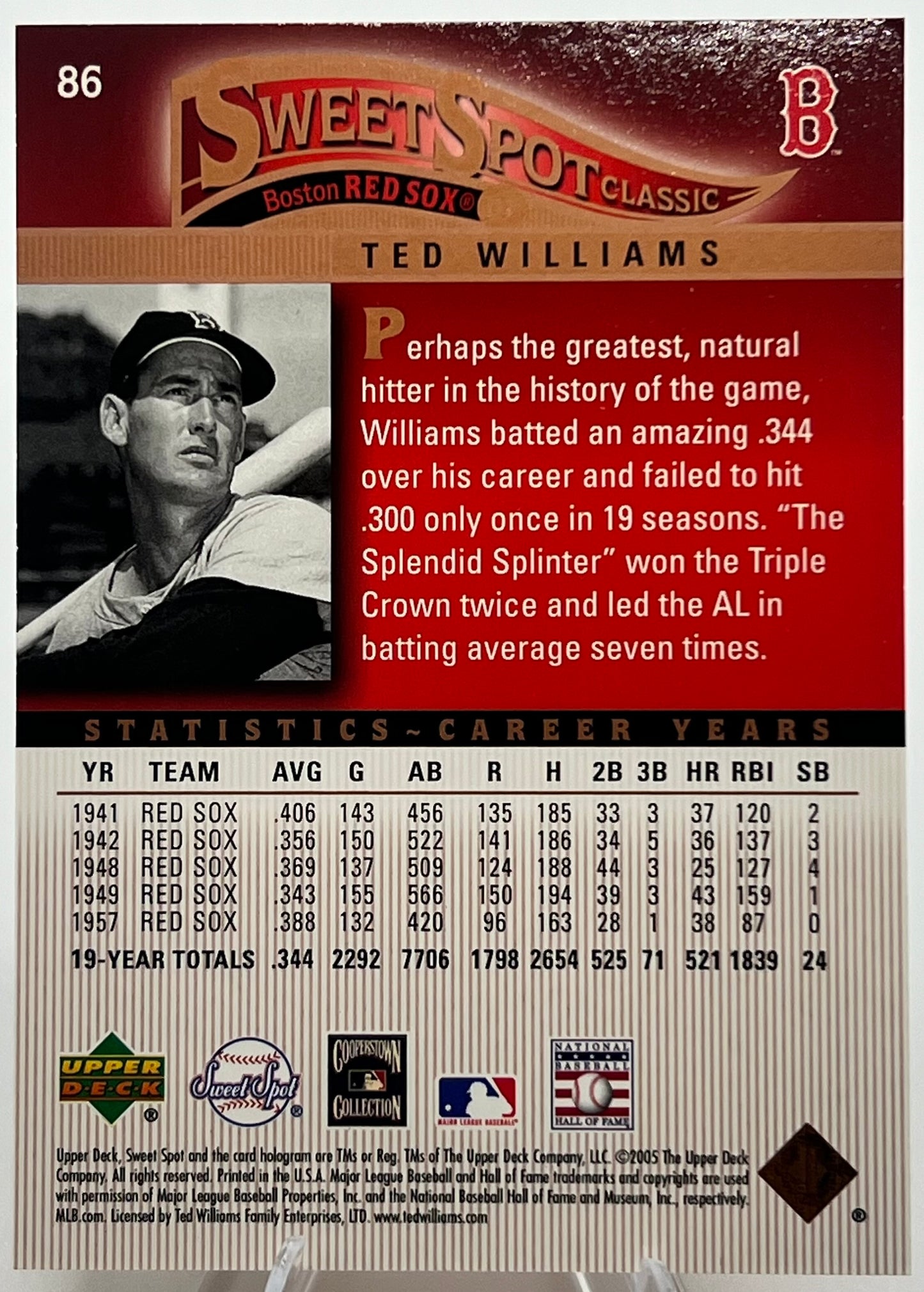 2005 Upper Deck Sweet Spot Classics Ted Williams Baseball Card