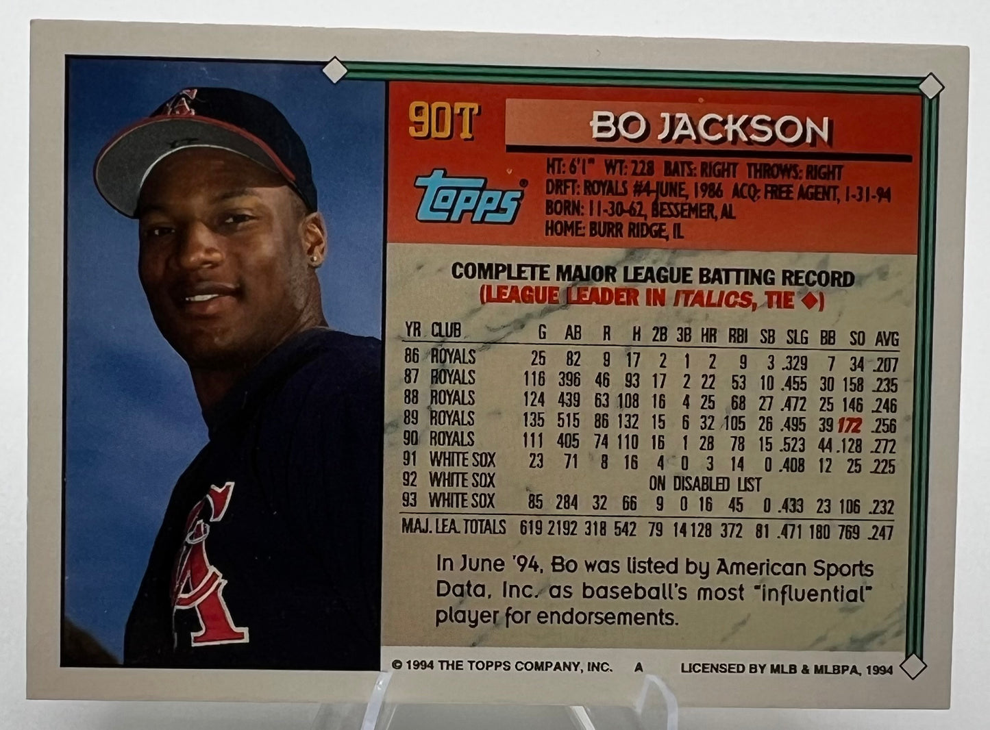 1994 Topps Traded Bo Jackson Baseball Card