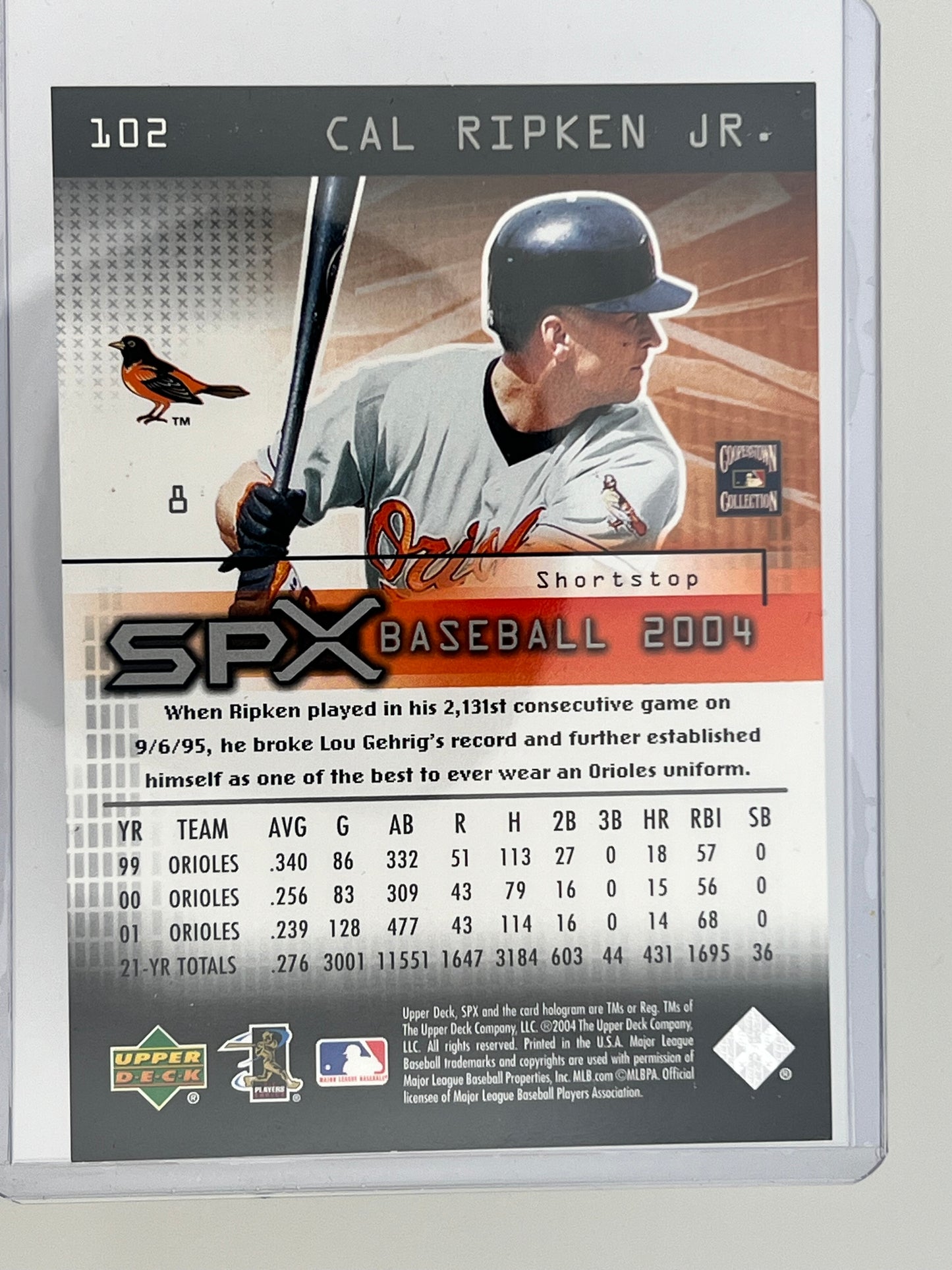 2004 Cap Ripken, Jr. Orioles