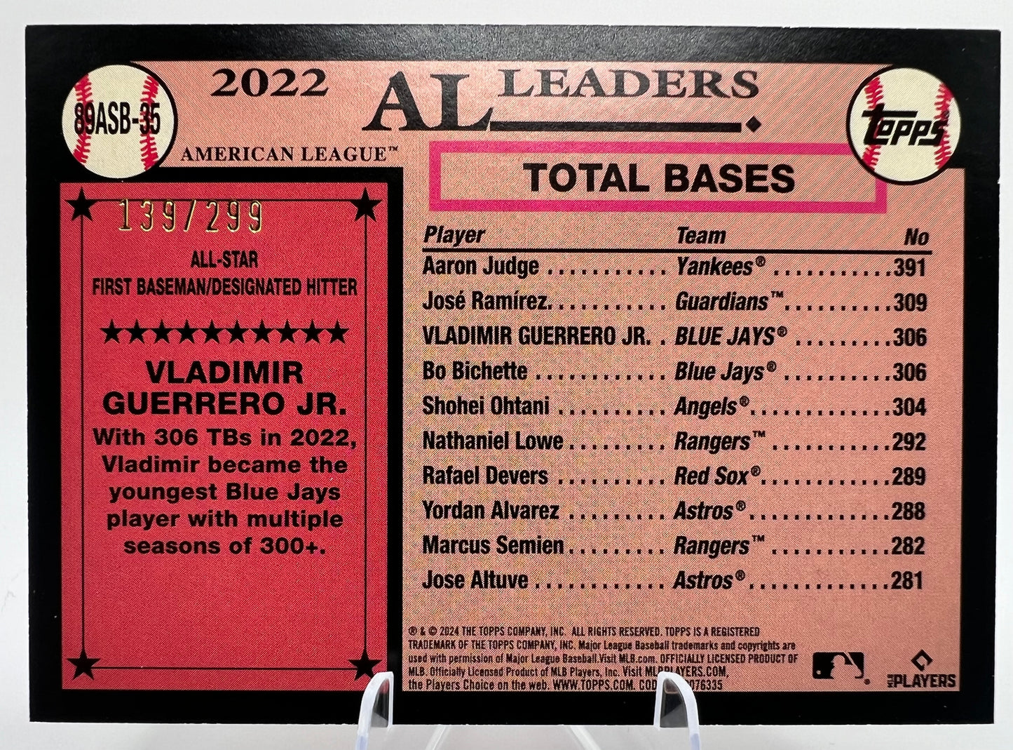 2024 Vladimir Guerrero All Star Numbered