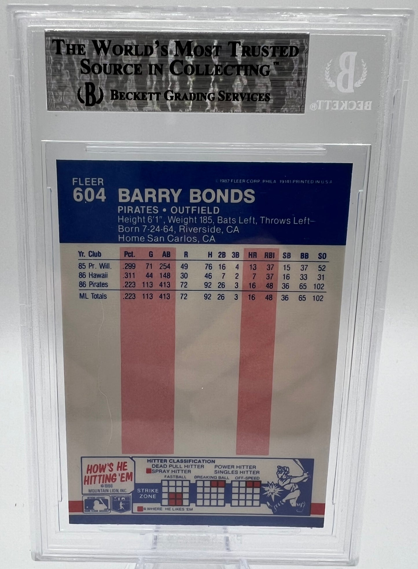 1987 Fleer Barry Bonds Rookie Baseball Card Graded 8.5