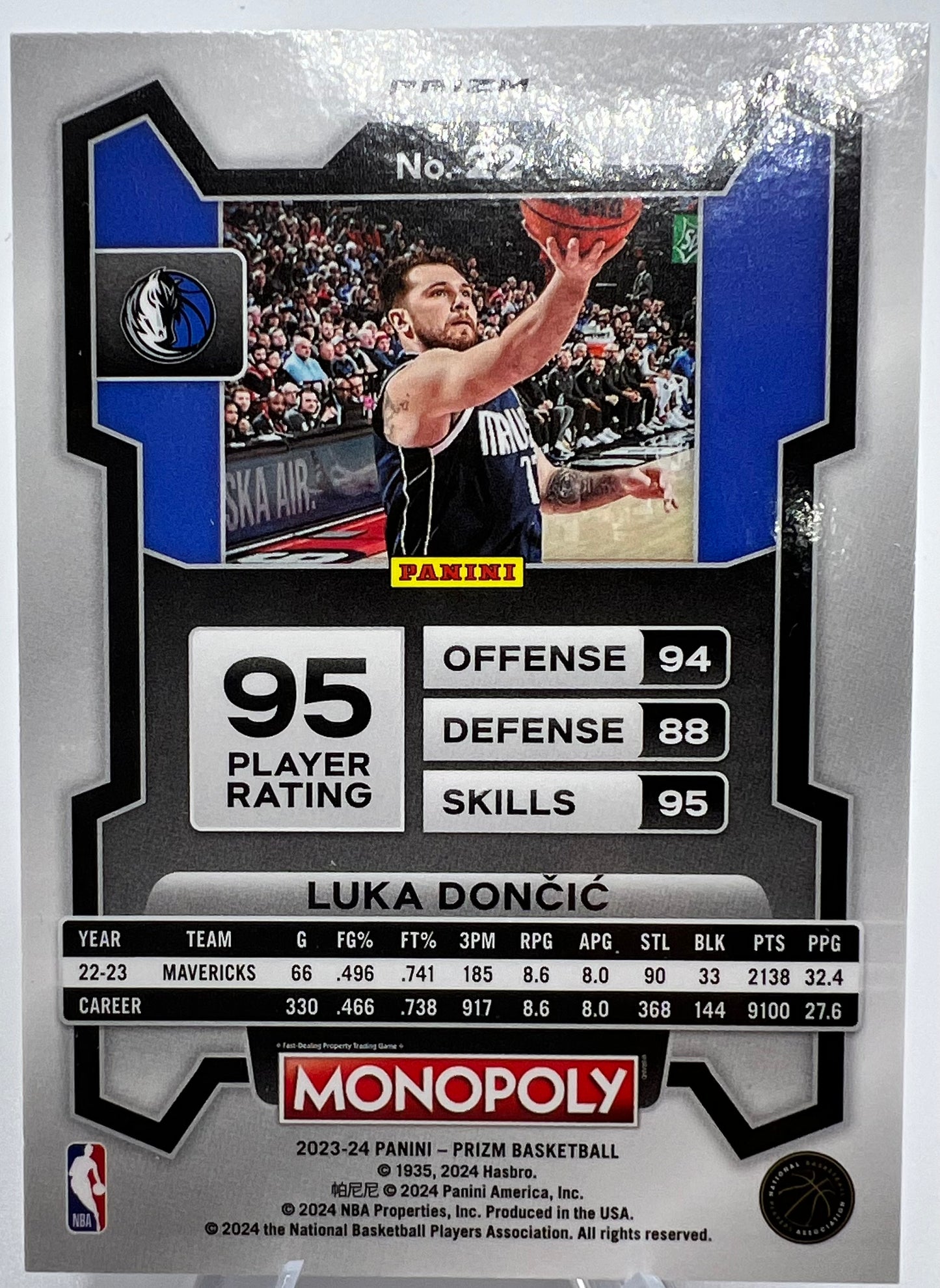 2023-24 Panini Prizm Monopoly Luka Doncic Purple Wave Basketball Card #22