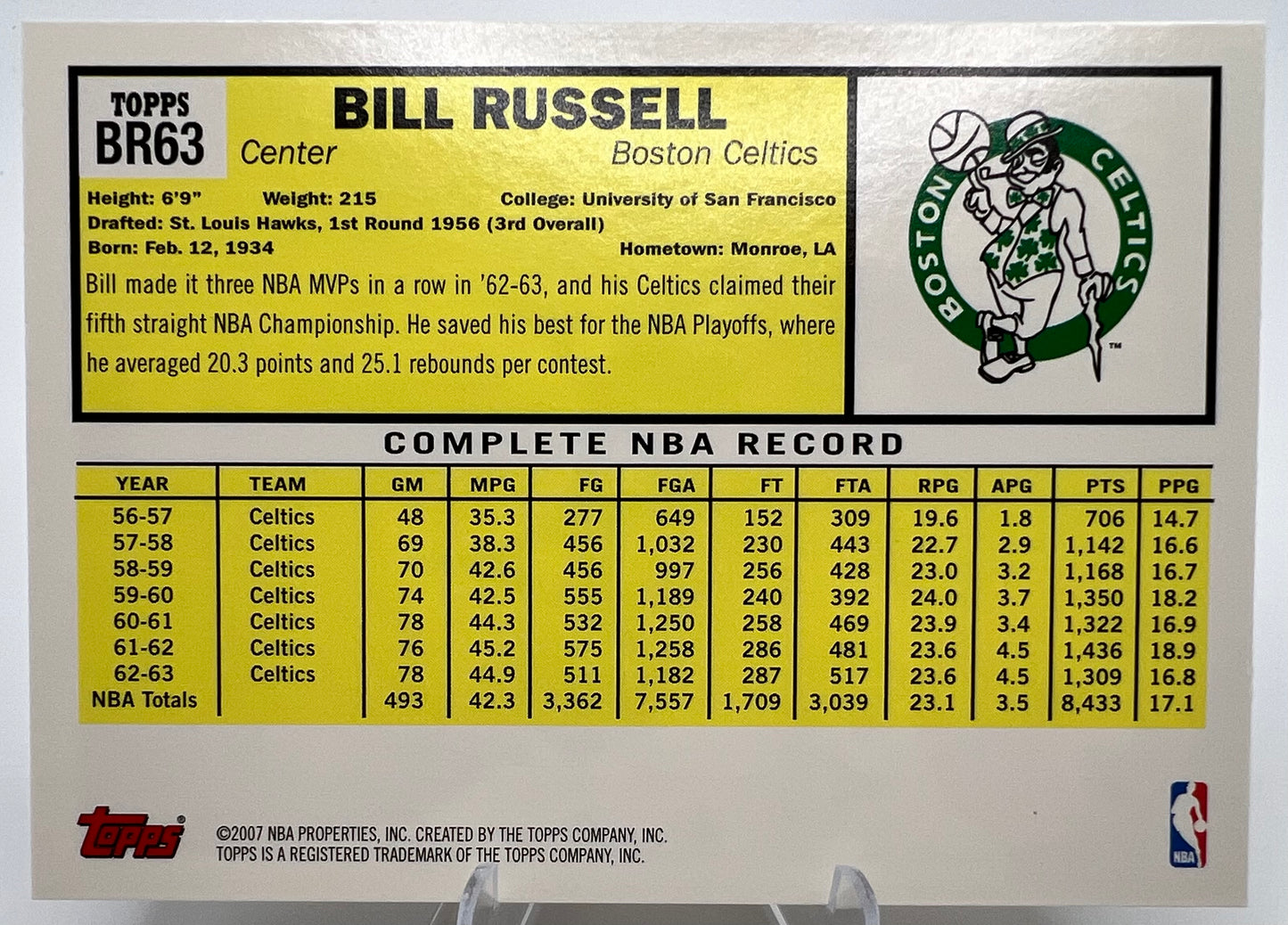 2007 Topps Retro Bill Russell Basketball Card #BR63