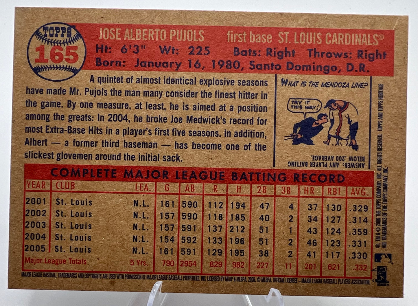 2006 Topps Heritage Albert Pujols #165B Variant Baseball Card