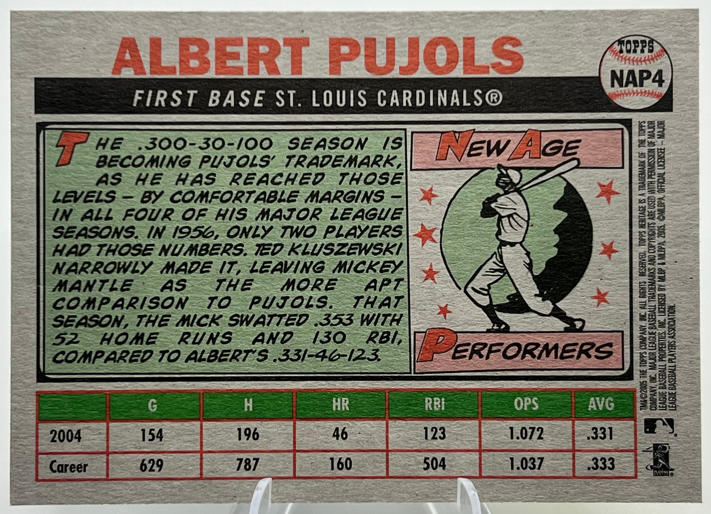 2005 Topps Heritage New Age Performers Albert Pujols Baseball Card