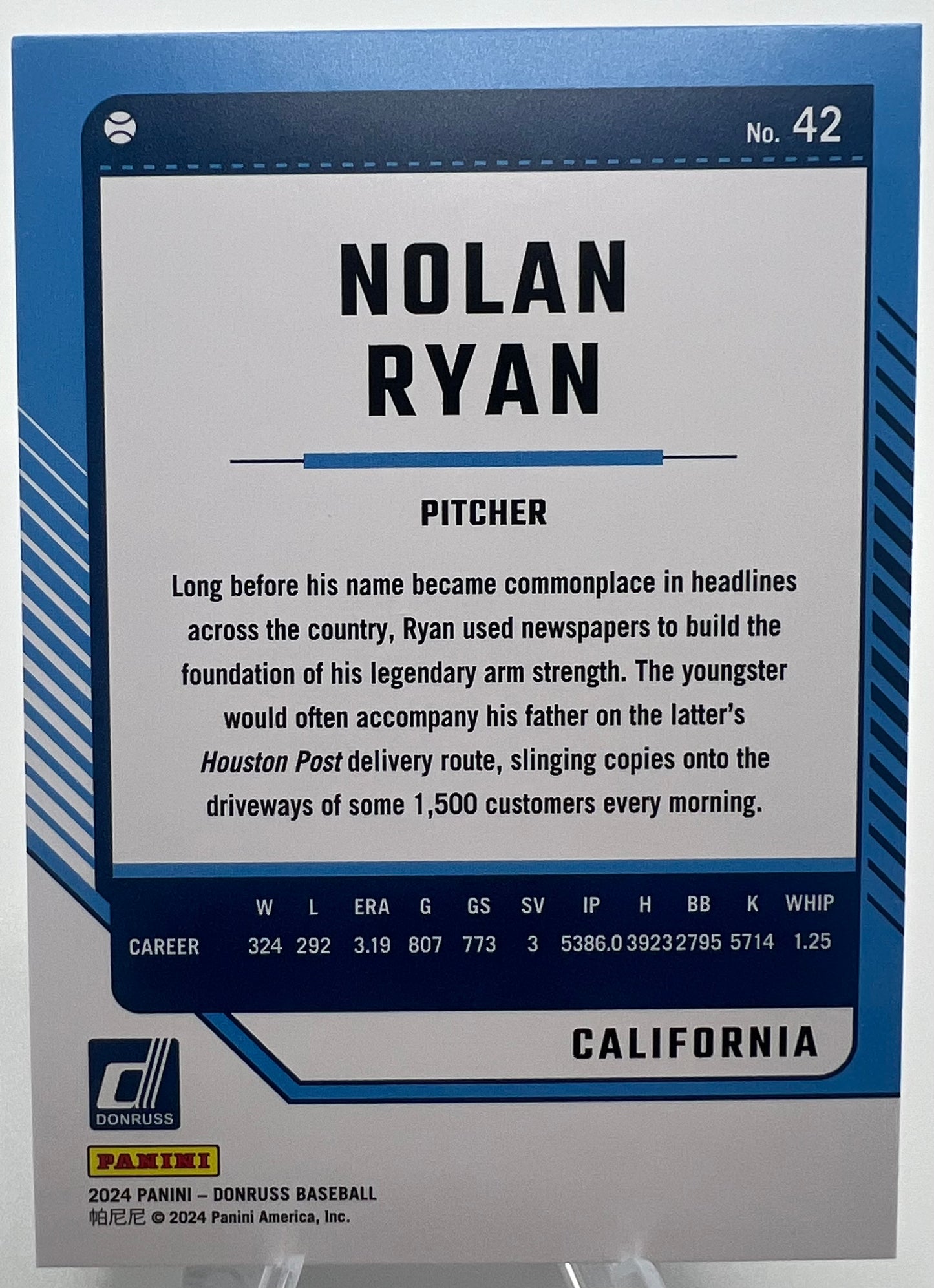 2024 Donruss Nolan Ryan Baseball Card