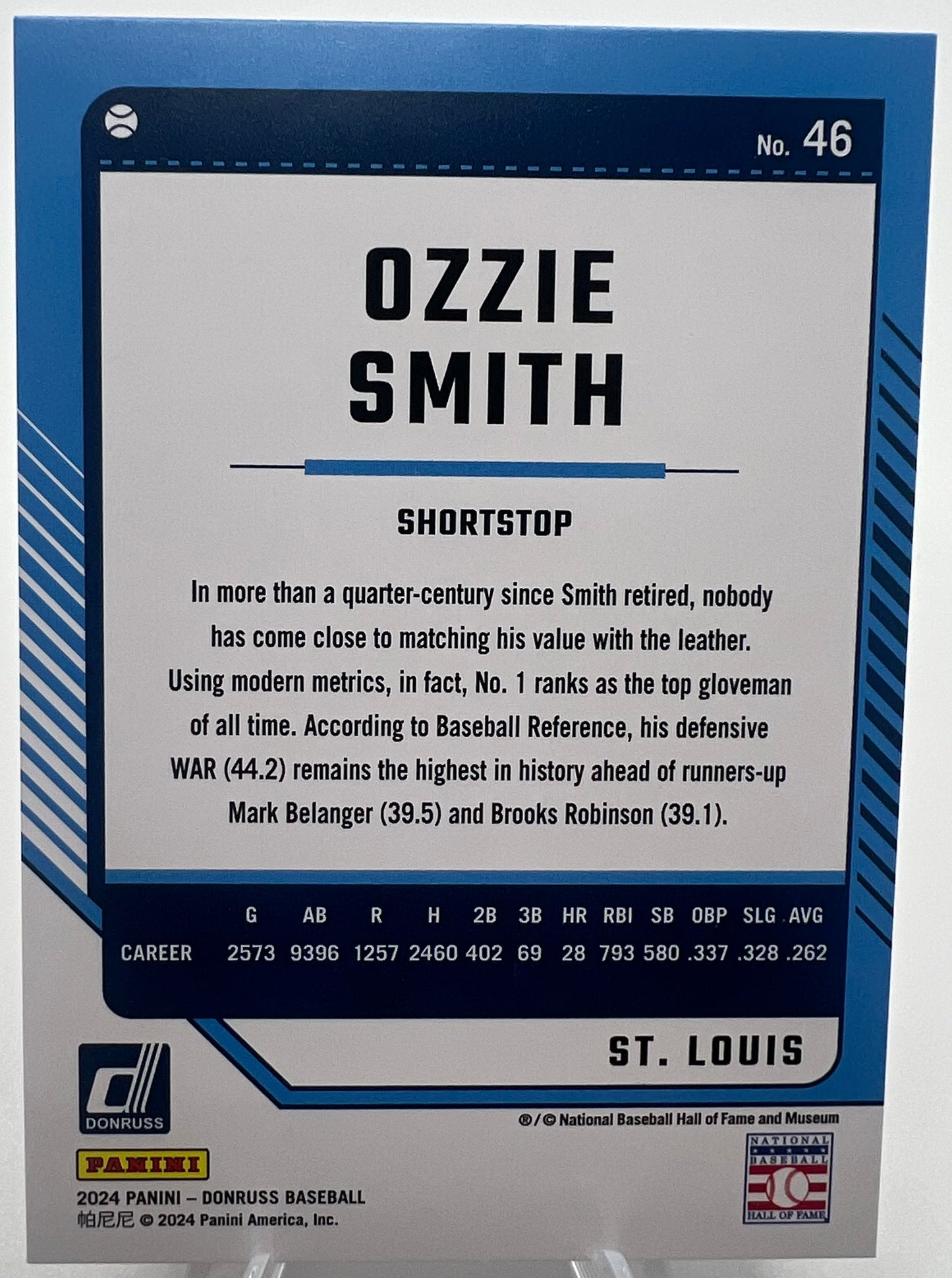 2024 Donruss Ozzie Smith Baseball Card