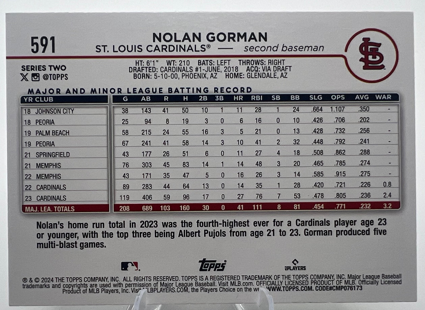 2024 Topps Future Stars Nolan Gorman Baseball Card