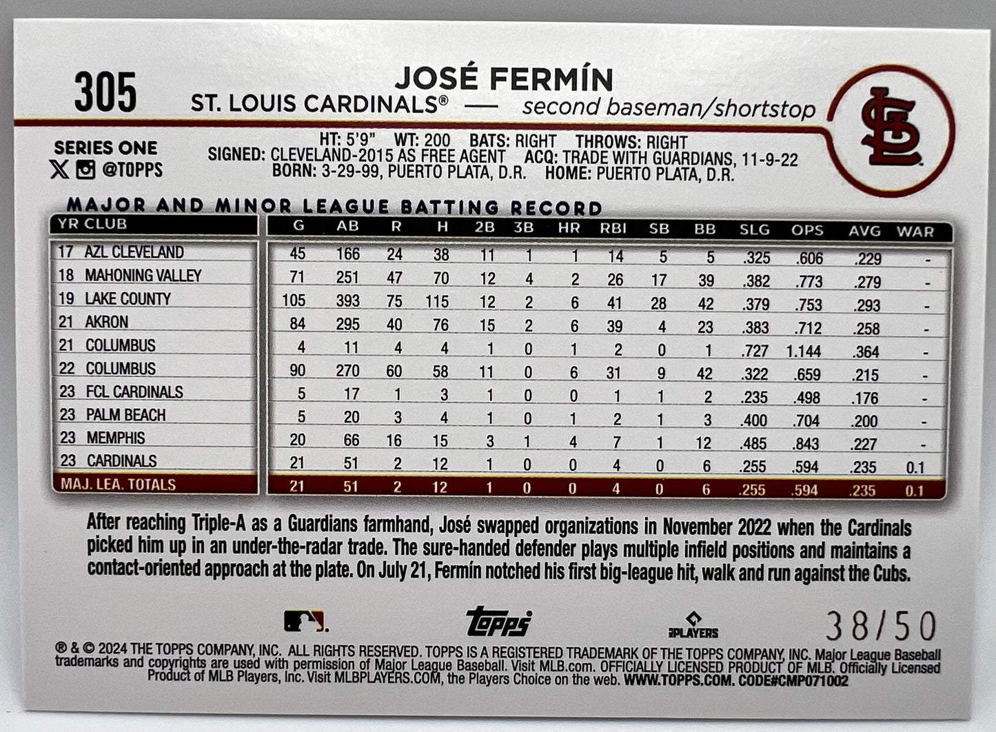 2024 Yellow Crackle Foil Jose Fermin /3850 RC Cardinals